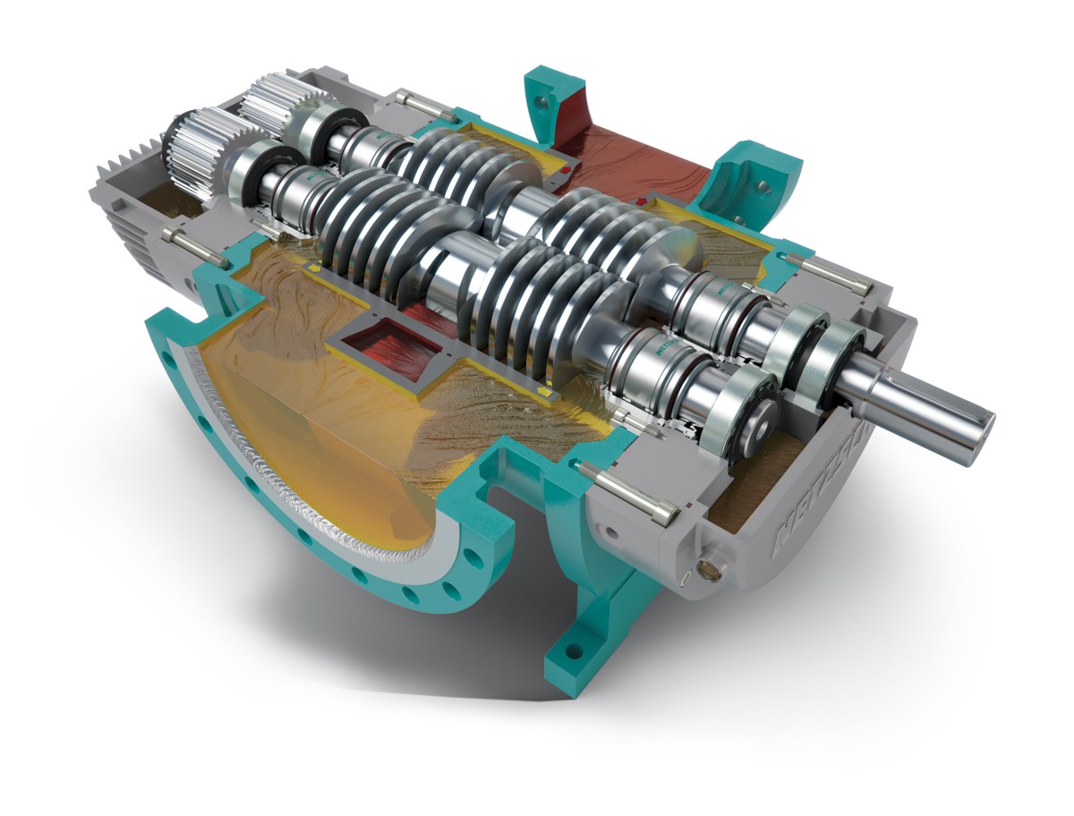 Dynamic and Positive displacement Pumps