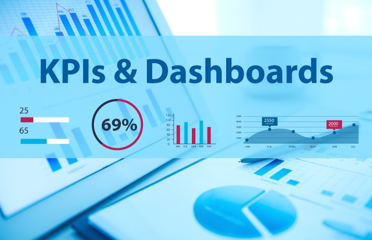 KPIs & Dashboards