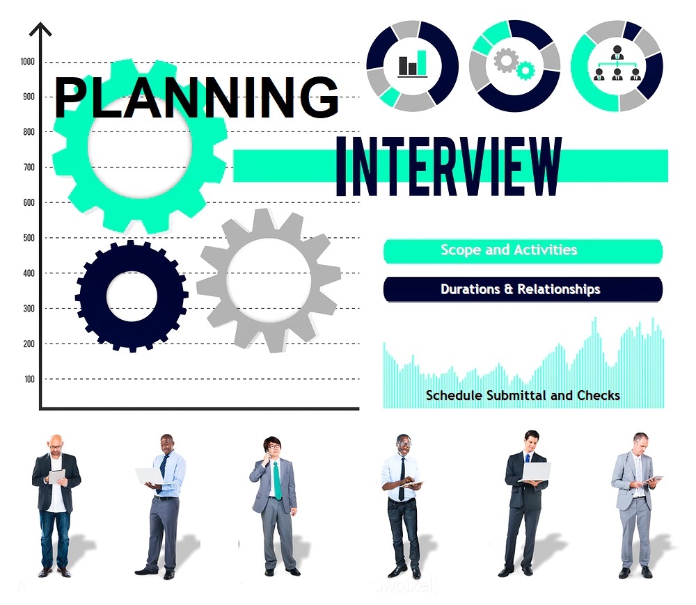 Planning Interview Questions